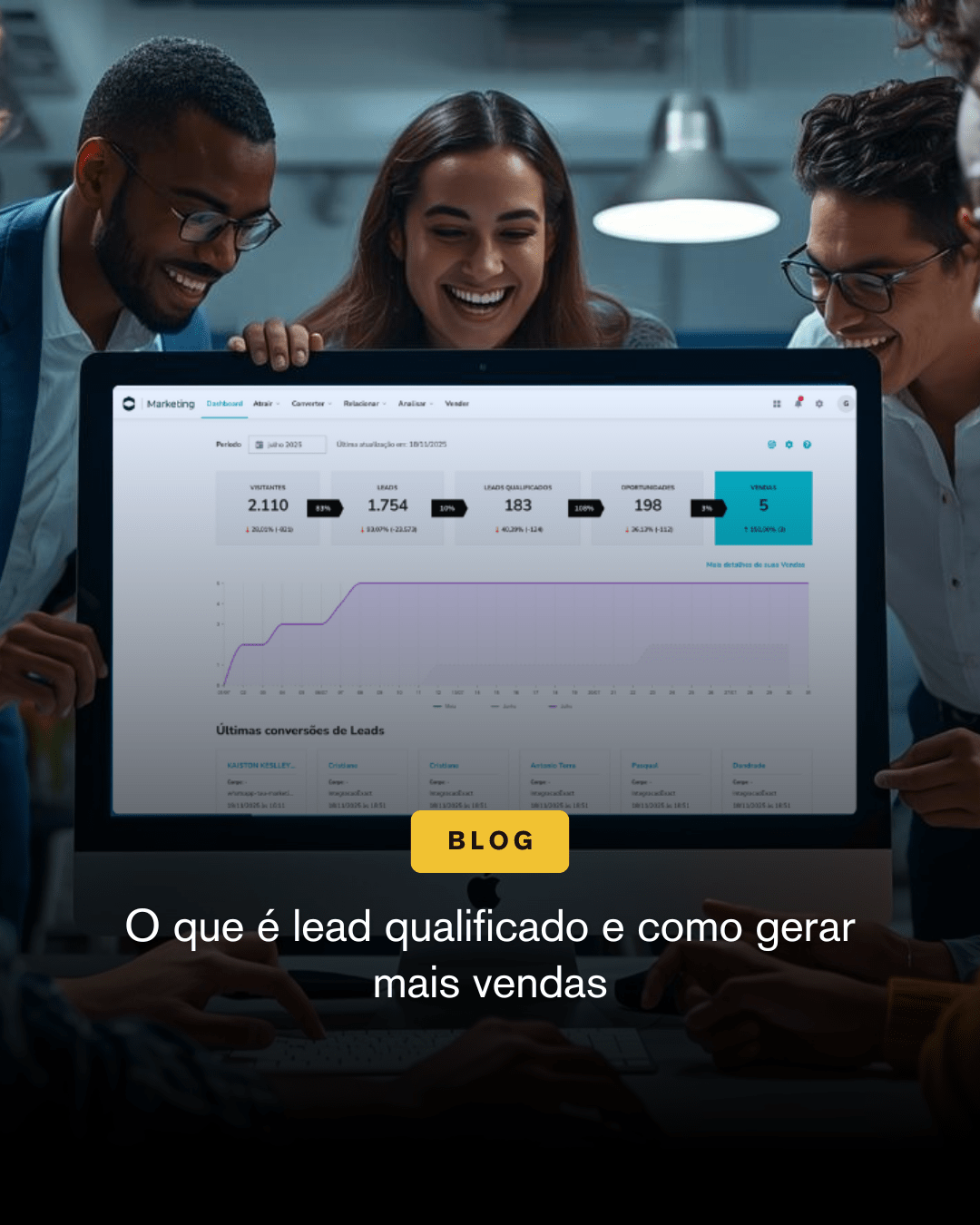 O que é lead qualificado e como gerar mais vendas
